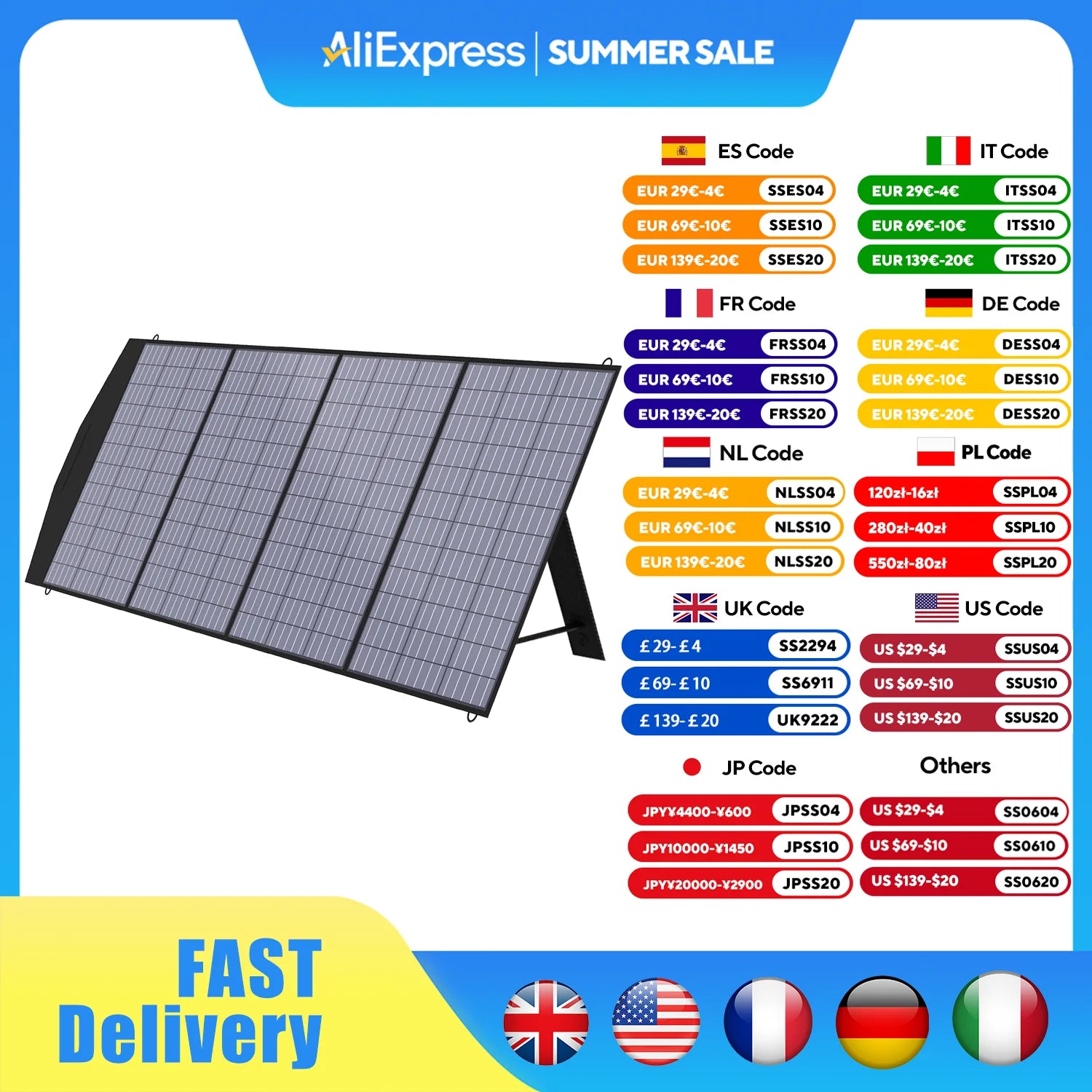 ALLPOWERS 18V Foldable Solar Panel, 60/100/140/200W Mobile Solar Charger for Power Supply, Laptop, Solar Generator, Fishing