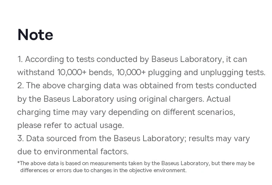 Baseus 20W USB C Cable For iPhone 14 13 12 LED Display USB Cable Type C for iPad Pro Fast Charging Data Wire