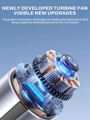 Outdoor Foldable Portable Handheld Fan Mini Cooling Rechargeable 3600mAh 100-level Free Control High Speed Turbo Fan Air Cooler