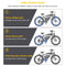 Hidoes B3 Adults Electric Bike with  Max Speed 60km/h 18.2AH Lithium Battery 1200W Brushless Motor Electric Mountain Bike