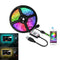 RGB LED Strip