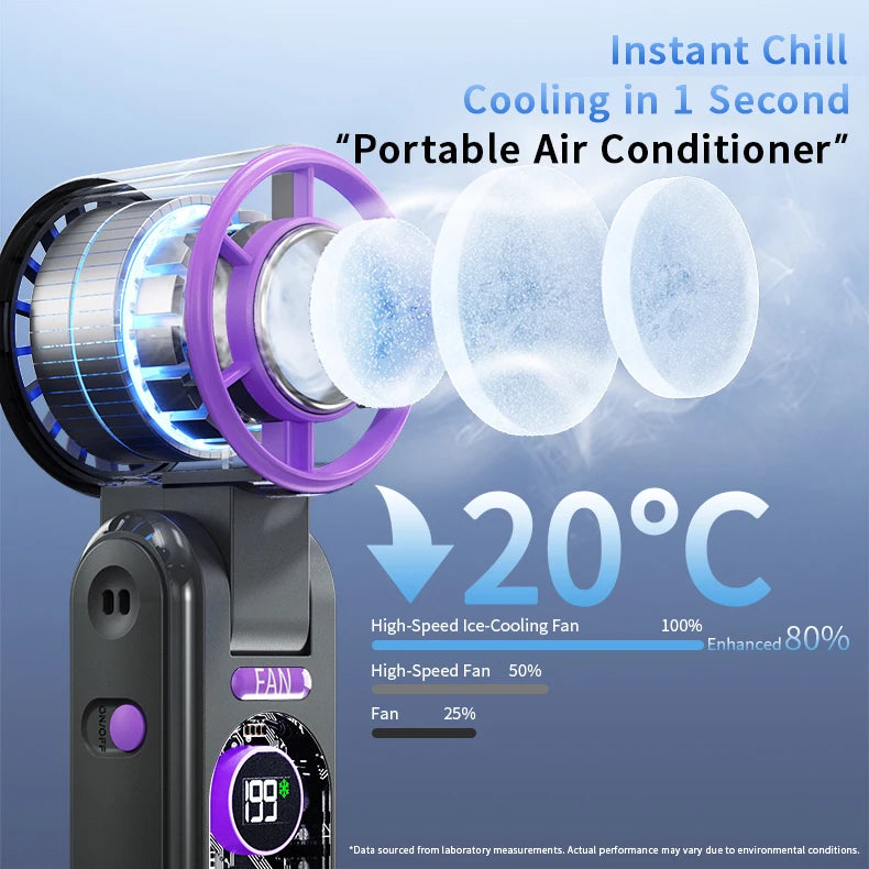 New Design High Speed Foldable Rechargeable Fan 3000mAh Mini Turbo Fan Air Cooling Portable Handheld Fan