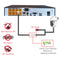 4K PTZ IP Camera POE Onvif SecurityOutdoor Color Night Vision Smart AI P2P Pan Tilt With Motion Detection Two Way Audio SD Slot