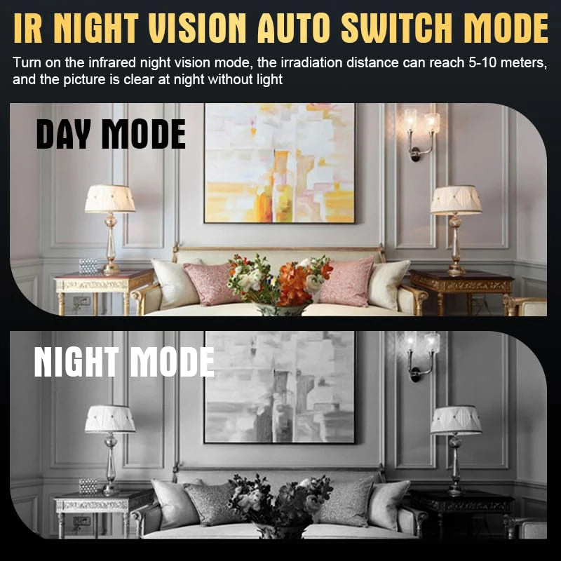 Indoor Wireless Home HD Camera Small Wifi Pet Camera 1080p Nanny Camera Motion Detection Alarm Night Vision Real-Time Monitoring