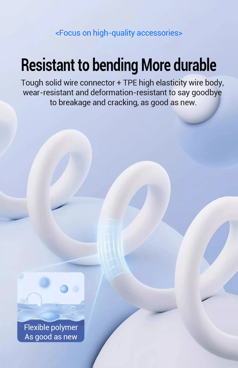 PD 20W Fast charger Cable For iphone 15 14 13 12 11 Pro Max X XS XR 8 7 6 6S Cell Phone Charger Charging Cable Accessories