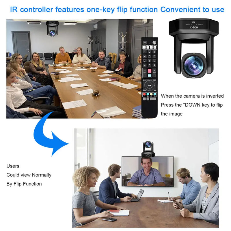4K PTZ NDI Camera 12X 20X Optical Zoom AI Auto Tracking with PoE HDMI/SDI/USB/IP Live Streaming PTZ Camera for Church Services