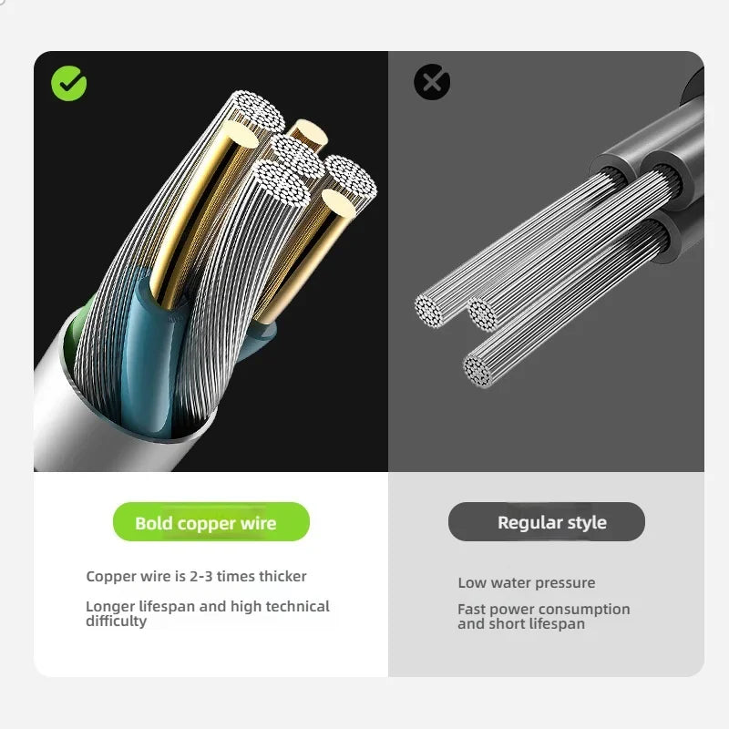Portable Outdoor Rechargeable Electric Shower Pump USB Powered Waterproof for Outdoor Camping Beach Hiking Pet Bath Car Wash