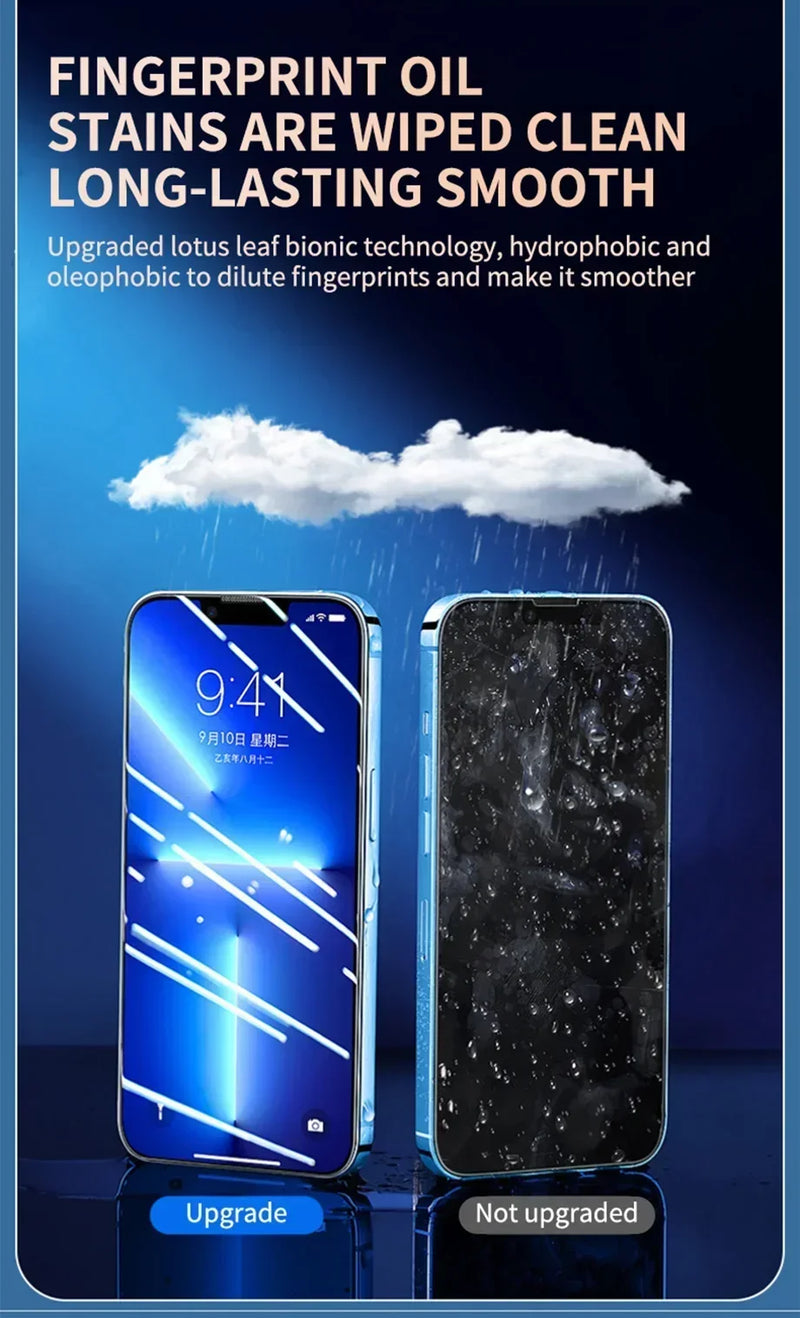 iPhone Privacy Protector