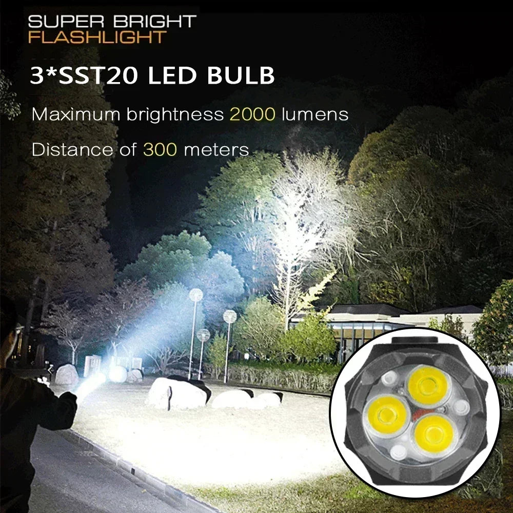 Powerful Mini LED Flashlight Super Bright Aluminium Pocket Torch Rechargeable Waterproof Hiking Camping Flash Light with Magnet