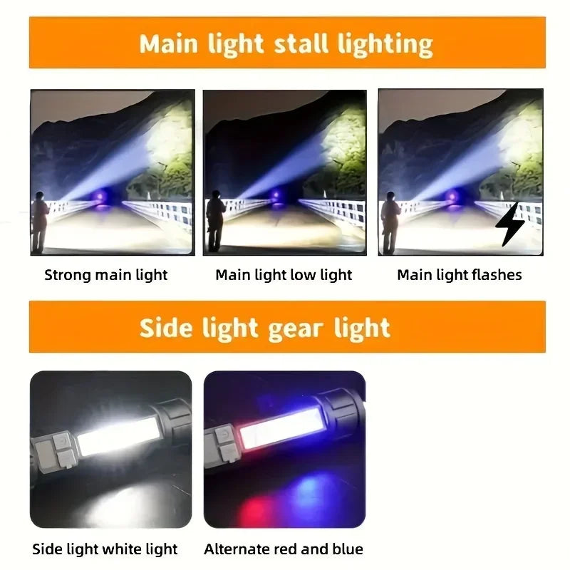High Power Rechargeable Led Flashlight Very Strong Led Flashlight With Built-in Battery Torch For Outdoor Camping Hiking Fishing