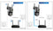 PTZ IP Camera 5K 9MP Wifi Camera 4K HD Dual Lens Security Protection Security CCTV Video Surveillance Camera Police Light Alarm