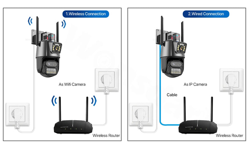 PTZ IP Camera 5K 9MP Wifi Camera 4K HD Dual Lens Security Protection Security CCTV Video Surveillance Camera Police Light Alarm