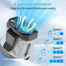 Portable Waist Fan Outdoor Hanging Neck Fan 4-Speed Powerful Fan with LED Light for Outdoor Work Camping Picnic Cooling Device