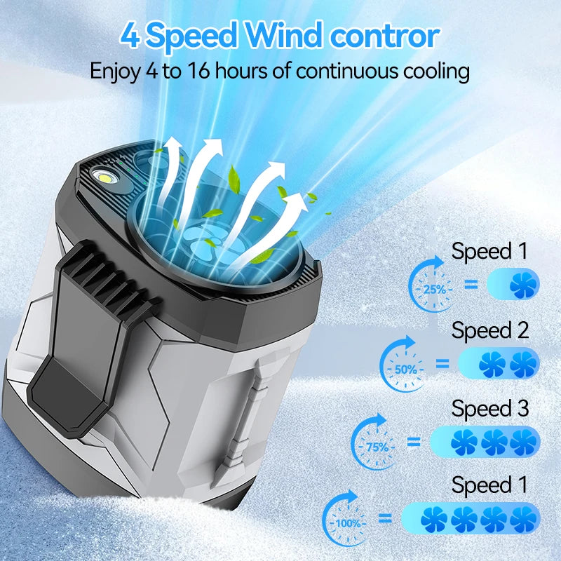 Portable Waist Fan Outdoor Hanging Neck Fan 4-Speed Powerful Fan with LED Light for Outdoor Work Camping Picnic Cooling Device