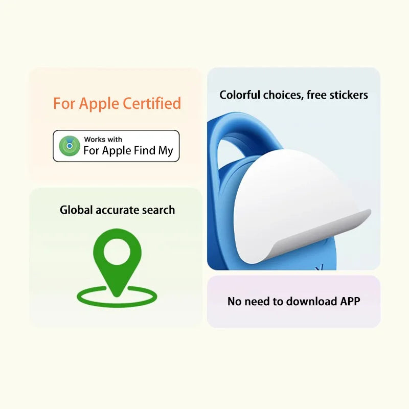 New Mini Fashion Smart Dog Pets Bluetooth 4.0 GPS Tracker Anti-lost Alarm Tag Wireless Child Bag Wallet Key Finder Locator