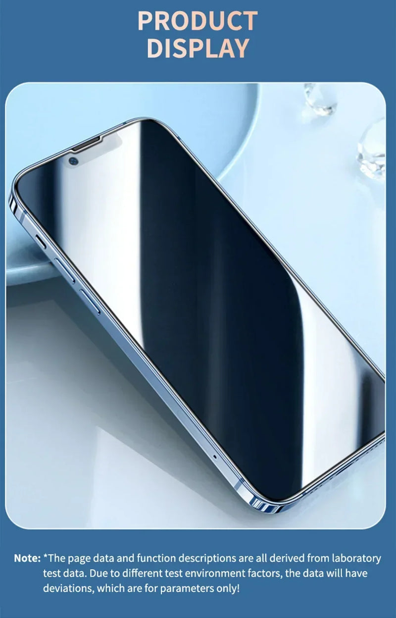 iPhone Privacy Protector