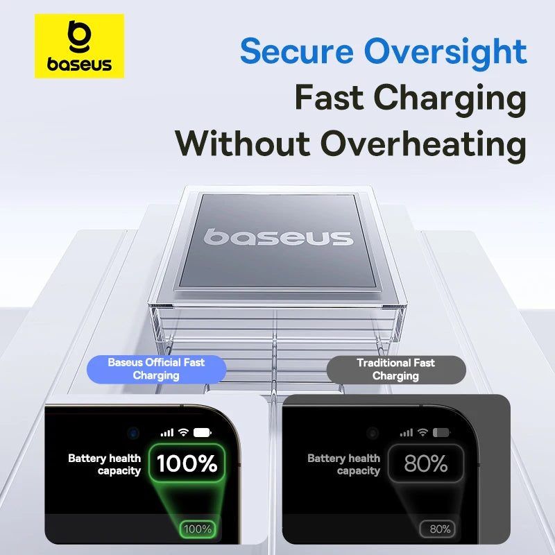 Baseus 20W USB C Cable For iPhone 14 13 12 LED Display USB Cable Type C for iPad Pro Fast Charging Data Wire