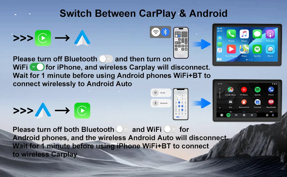 Car AI Box Carplay Android Auto Wireless Adapter 2 In 1 Mini Box Wireless Adapter Plug And Play 2.4-5.8GHz WiFi Bluetooth
