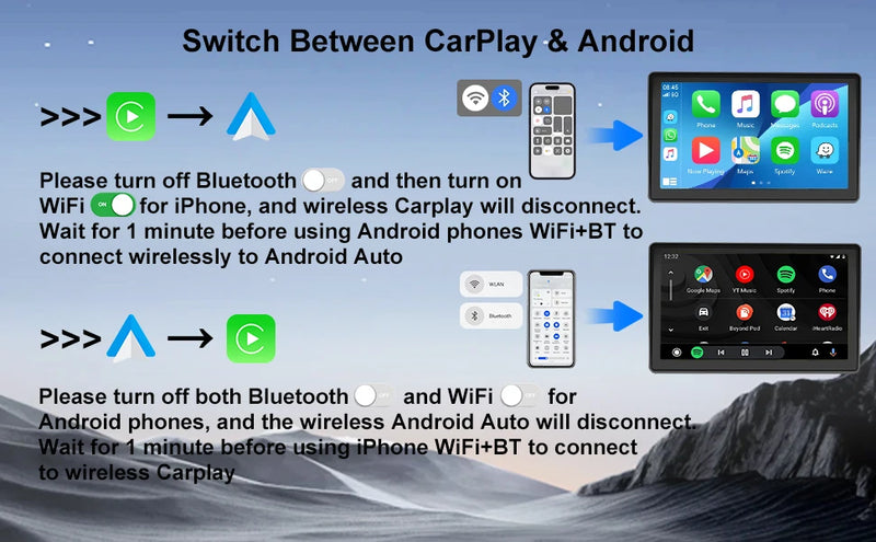 Car AI Box Carplay Android Auto Wireless Adapter 2 In 1 Mini Box Wireless Adapter Plug And Play 2.4-5.8GHz WiFi Bluetooth