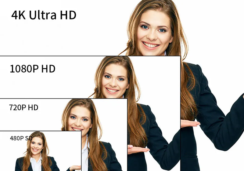 4K PTZ NDI Camera 12X 20X Optical Zoom AI Auto Tracking with PoE HDMI/SDI/USB/IP Live Streaming PTZ Camera for Church Services