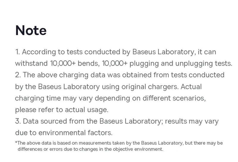 Baseus 20W USB C Cable For iPhone 14 13 12 LED Display USB Cable Type C for iPad Pro Fast Charging Data Wire