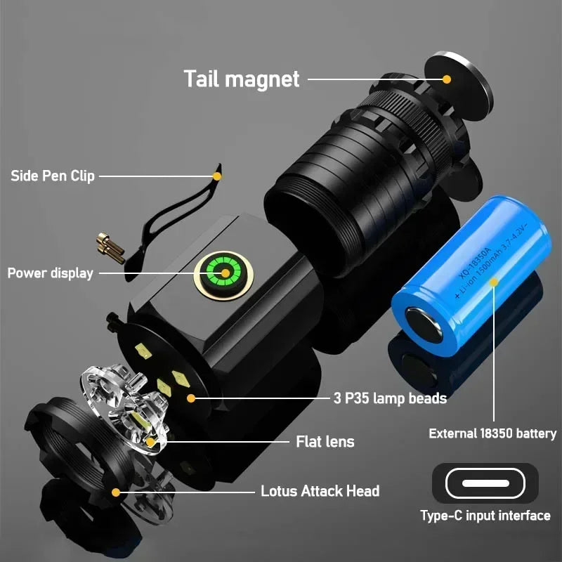 Powerful Mini LED Flashlight Super Bright Aluminium Pocket Torch Rechargeable Waterproof Hiking Camping Flash Light with Magnet