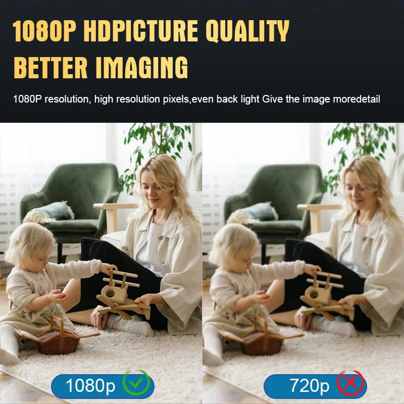 Indoor Wireless Home HD Camera Small Wifi Pet Camera 1080p Nanny Camera Motion Detection Alarm Night Vision Real-Time Monitoring