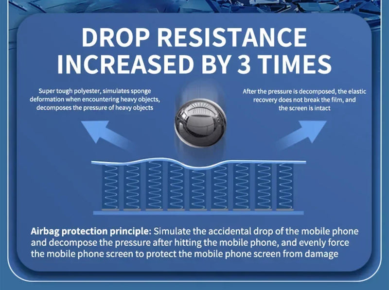 iPhone Privacy Protector