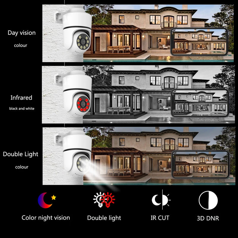 4K PTZ IP Camera POE Onvif SecurityOutdoor Color Night Vision Smart AI P2P Pan Tilt With Motion Detection Two Way Audio SD Slot