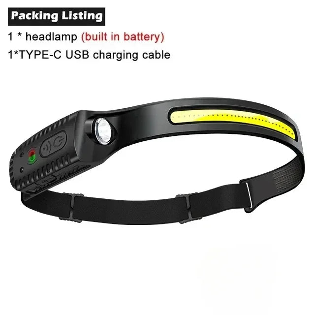 1-10PCS LED Indication Headlamp Rechargeable Head Flashlight 1200mah Built in Battery Outdoor Camping Fishing Headlight Lantern