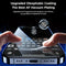 iPhone Privacy Protector