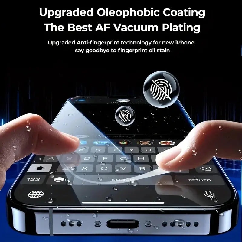 iPhone Privacy Protector