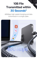 Baseus 20W USB C Cable For iPhone 14 13 12 LED Display USB Cable Type C for iPad Pro Fast Charging Data Wire