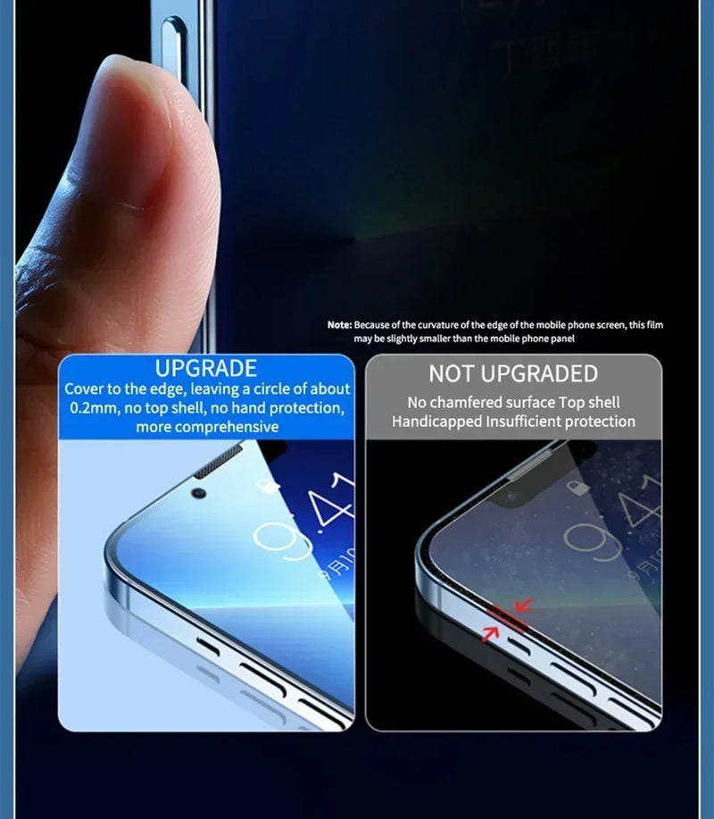 iPhone Privacy Protector