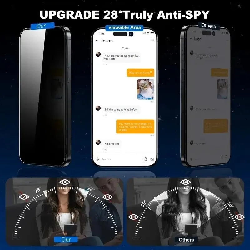 iPhone Privacy Protector