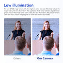 4K PTZ NDI Camera 12X 20X Optical Zoom AI Auto Tracking with PoE HDMI/SDI/USB/IP Live Streaming PTZ Camera for Church Services