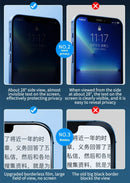 iPhone Privacy Protector