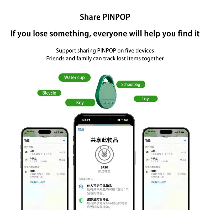 New Mini Fashion Smart Dog Pets Bluetooth 4.0 GPS Tracker Anti-lost Alarm Tag Wireless Child Bag Wallet Key Finder Locator